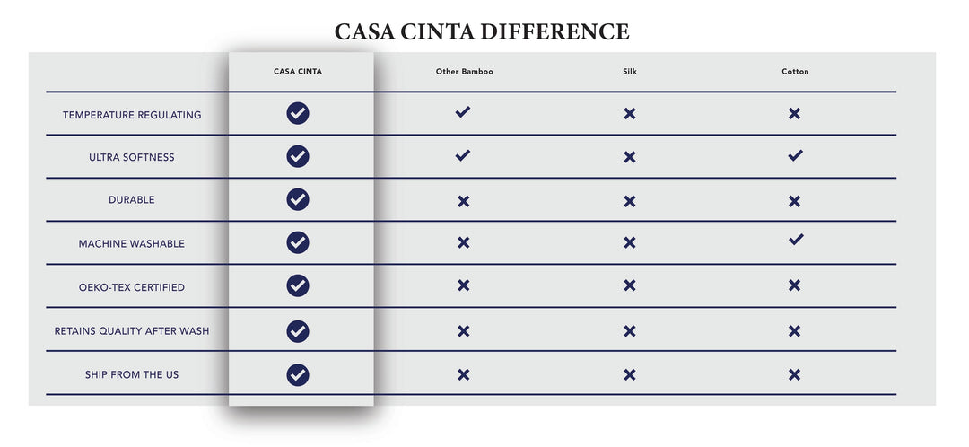 100% Bamboo Bed Sheets