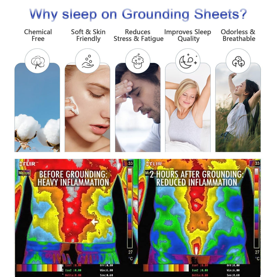Grounding Sheets