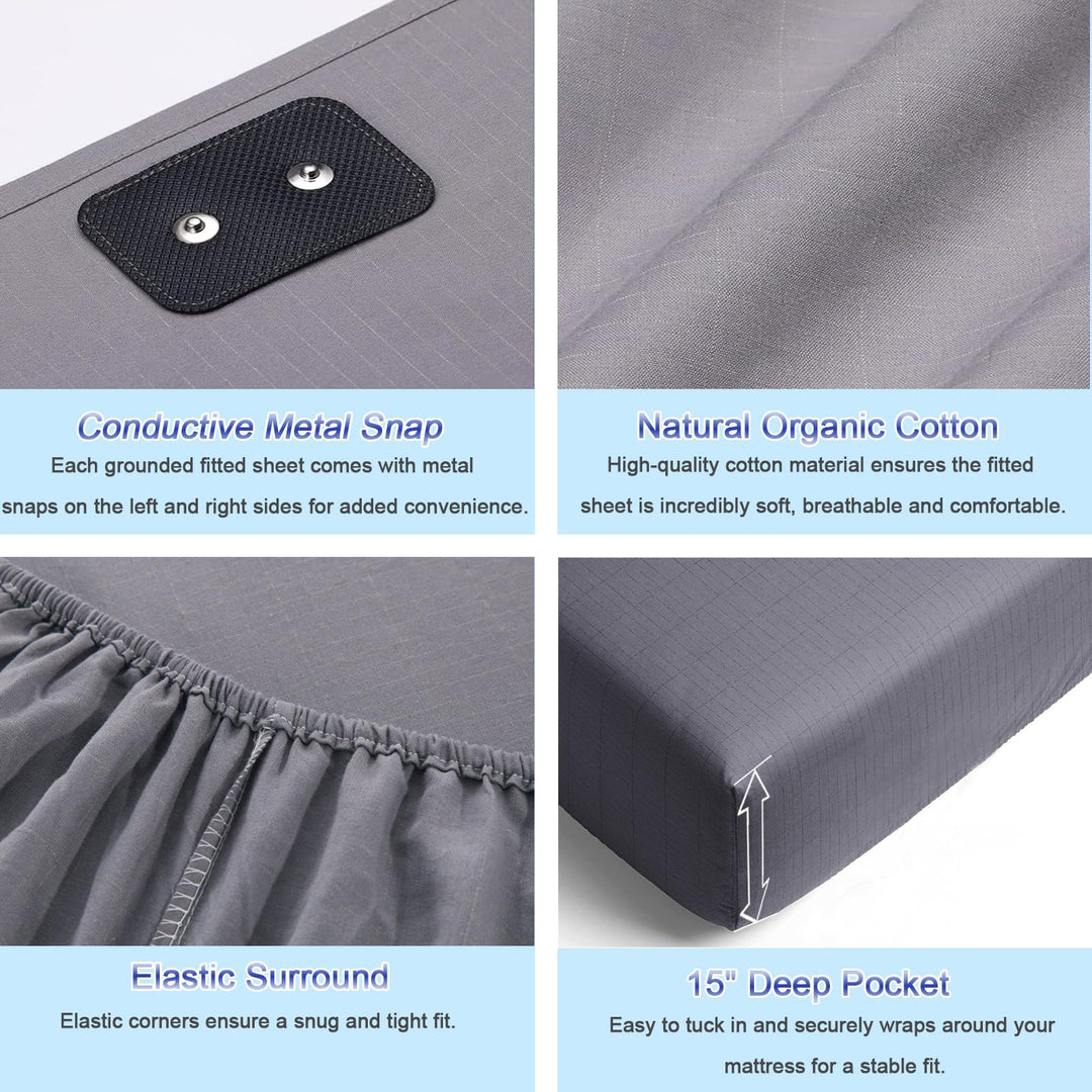 Grounding Sheets