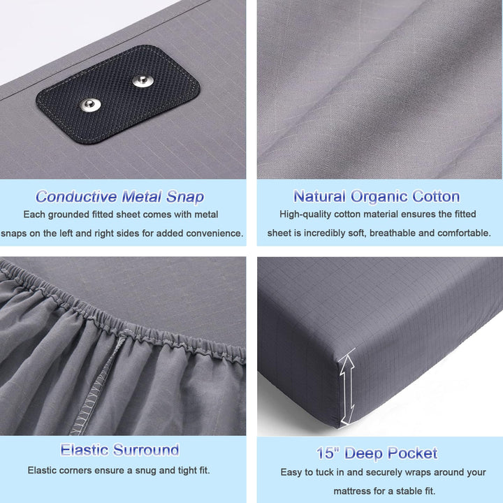 Grounding Sheets