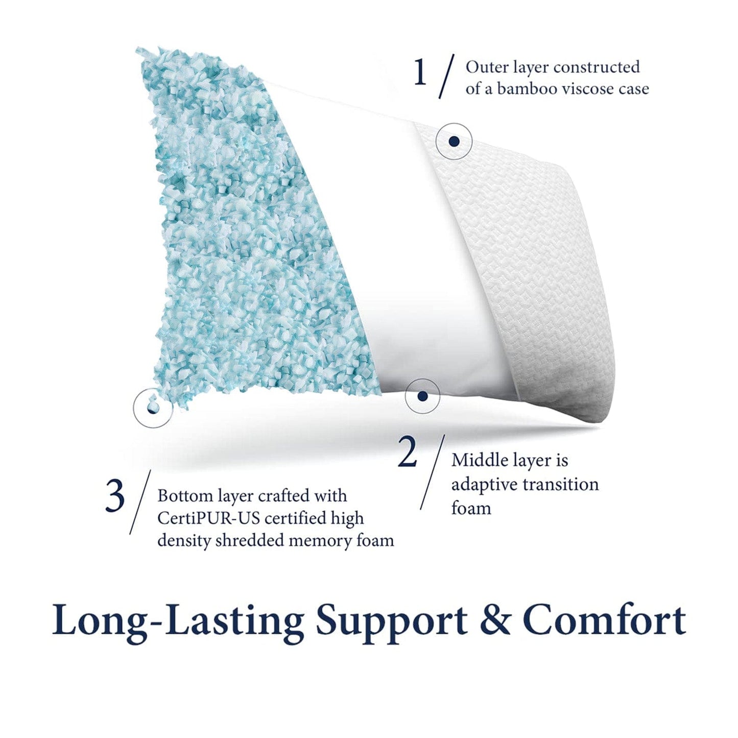 Majestic Solo Pillow - Rayon Derived from Bamboo