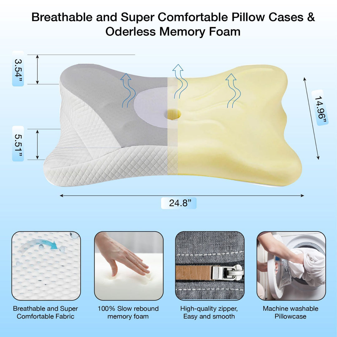 Ergonomic Pillow